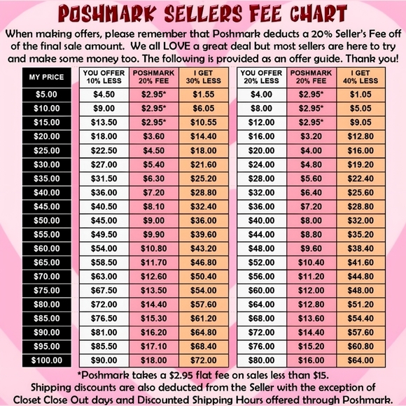 🆕️🆑️ Girl's Pastel Pink Shift Dress | Mesh Yoke - Key Hole Front & Back Party - Picture 4 of 6